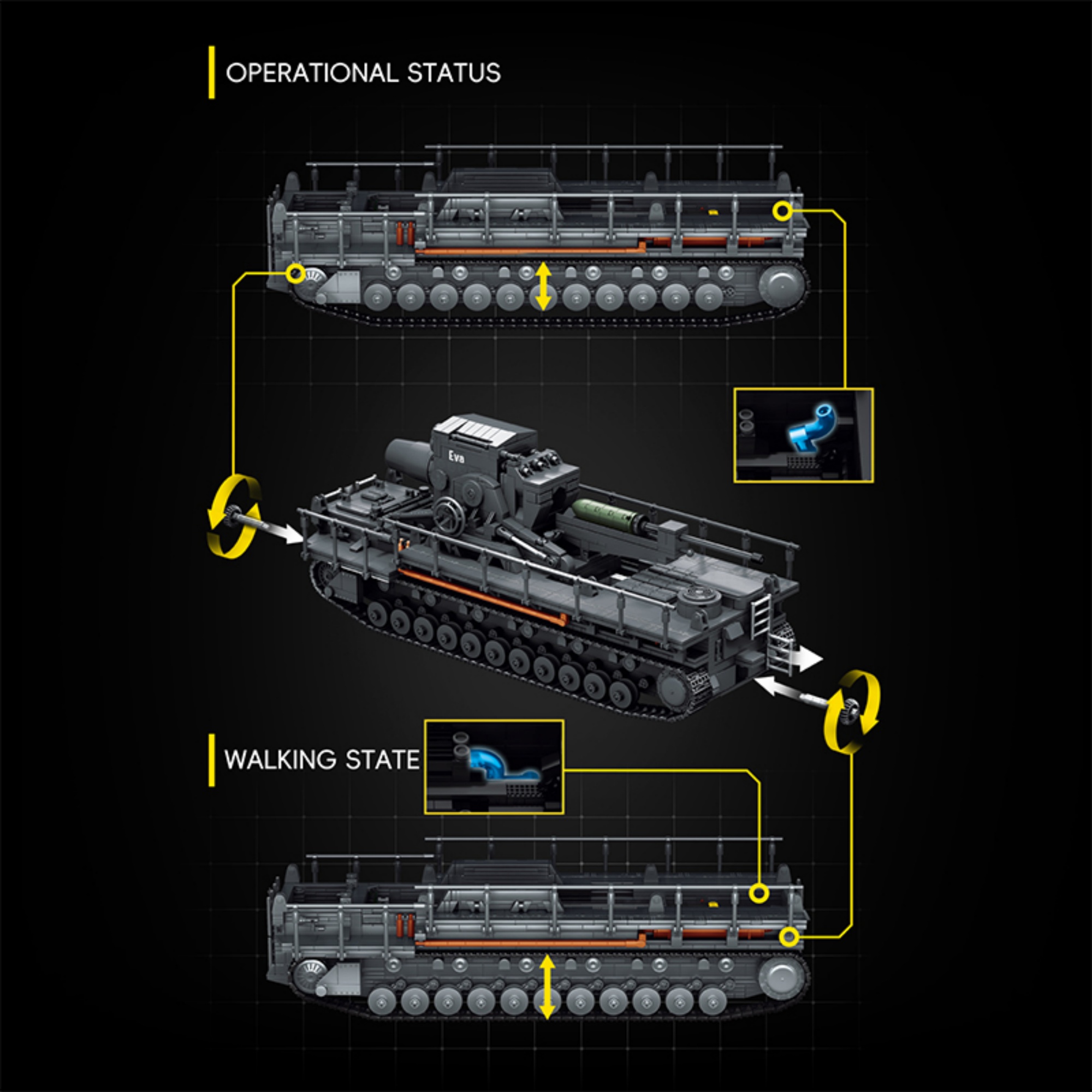 4706pcs Karl Mortar Ammunition - đánh giá và giá Lego Compatible Military Tank