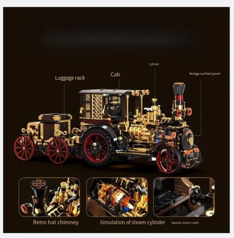 Creative 1331Pcs Vintage Mecha - đánh giá và giá Building Blocks