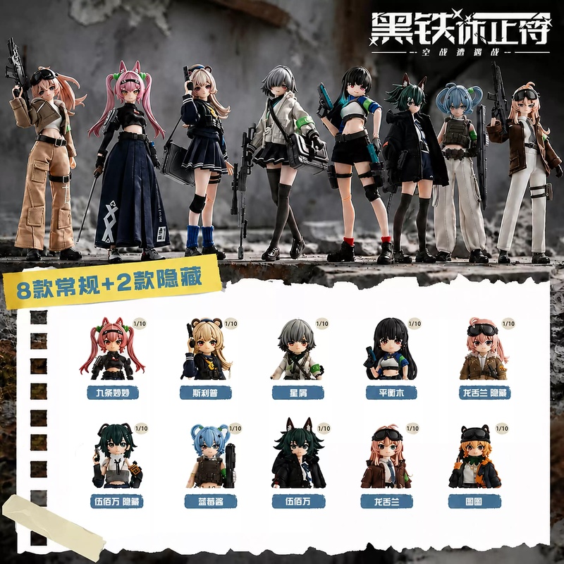 New Eden Toys Bjd Dolls 2026 B - đánh giá và giá Anime Action Figure Blind Box